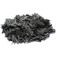 Black Mulch